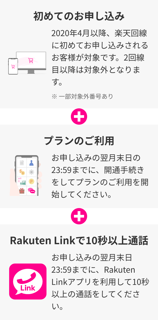 初めてのお申し込み 2020年4月以降、楽天回線に初めてお申し込みされるお客様が対象です。2回線目以降は対象外となります。 プランのご利用 お申し込みの翌月末日の23:59までに、開通手続きをしてプランのご利用を開始してください。 Rakuten Linkで10秒以上通話 お申し込みの翌月末日23:59までに、Rakuten Linkアプリを利用して10秒以上の通話をしてください。