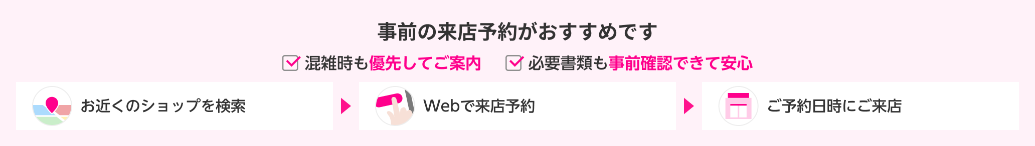 事前の来店予約がおすすめです 混雑時も優先してご案内 必要書類も事前確認できて安心 お近くのショップを検索 Webで来店予約 ご予約日時にご来店